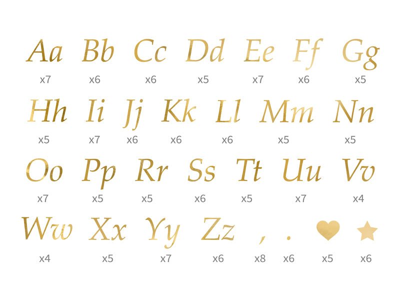 Buchstabenaufkleber in gold ♡ zum personalisieren von Ballons - Wedding-Secrets